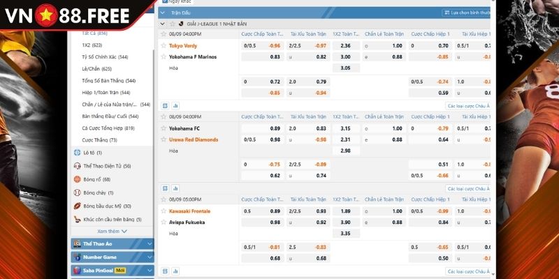 Theo dõi biến động Odds