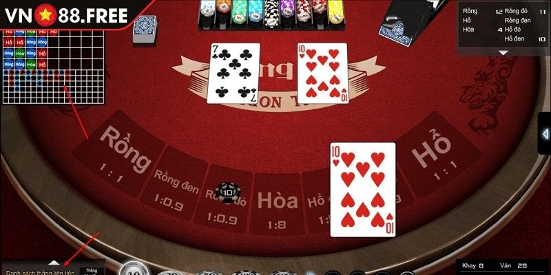 Cửa Hòa trong game Rồng Hổ